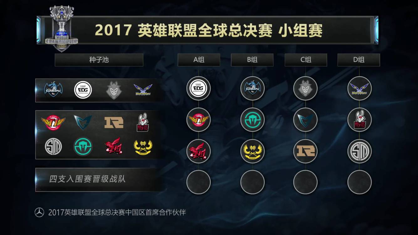 上海Major美洲RMR：进入最后一轮 FURIA Esports Esports 2-0 淘汰 9z