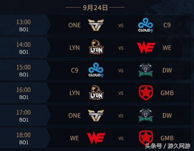 Doinb潘森神枪护体 K神+Sofm兄弟下路搞耍 Doinb队1-0K神队